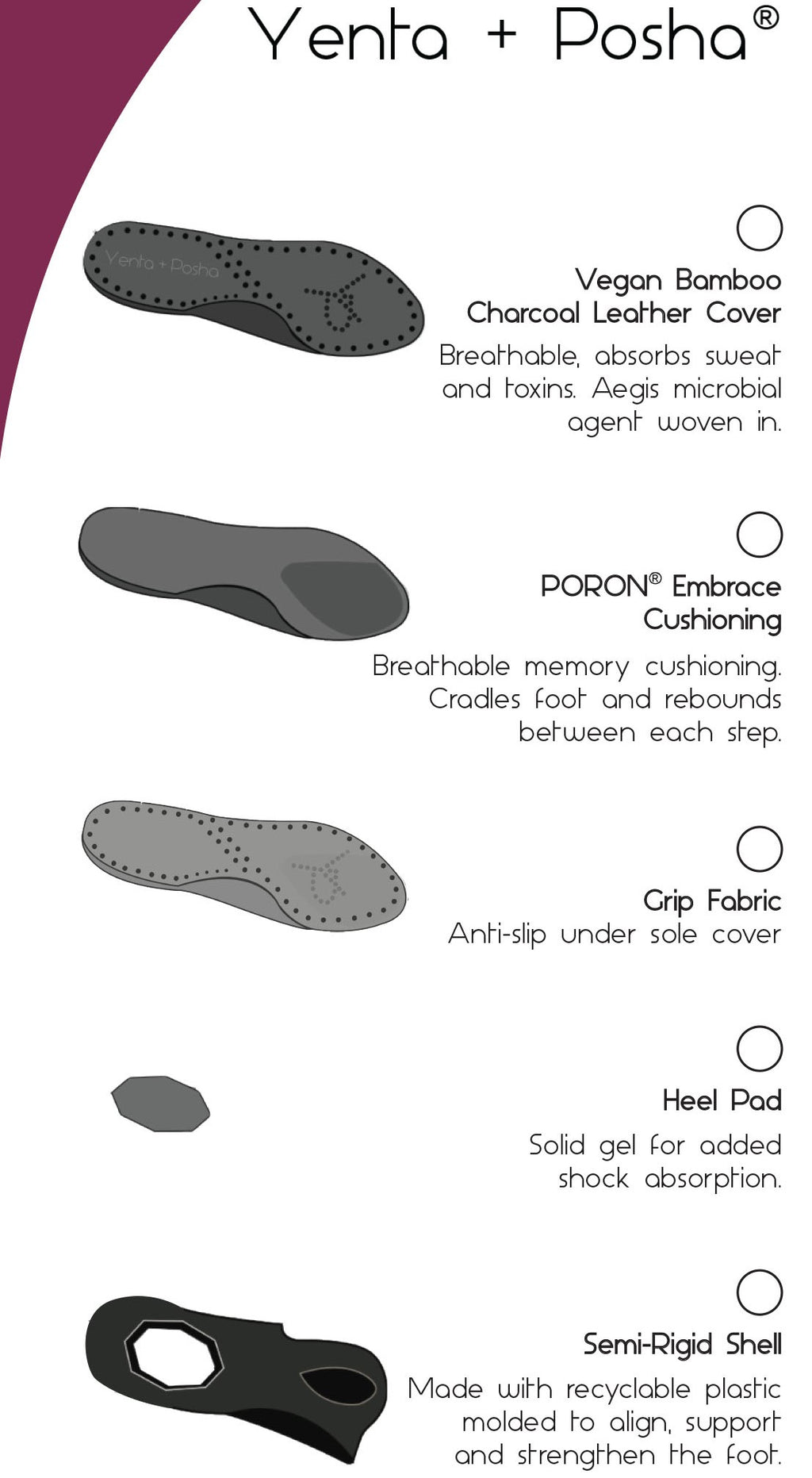 PORON® Embrace Series Insoles - Yenta + Posha