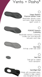 PORON® Embrace Series Insoles - Yenta + Posha