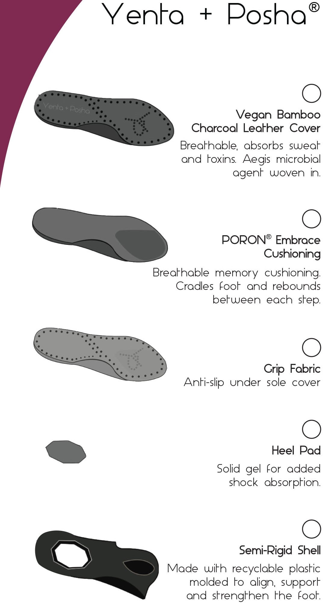 PORON® Embrace Series Insoles - Yenta + Posha