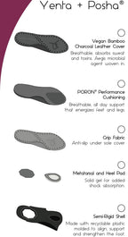 PORON® Performance Series Insoles - Yenta + Posha
