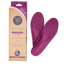 Load image into Gallery viewer, PORON® Performance Series Insoles
